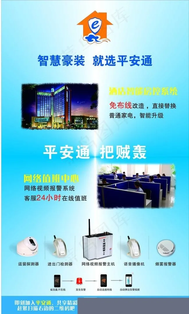 网络科技公司安防产品海报cdr矢量模版下载