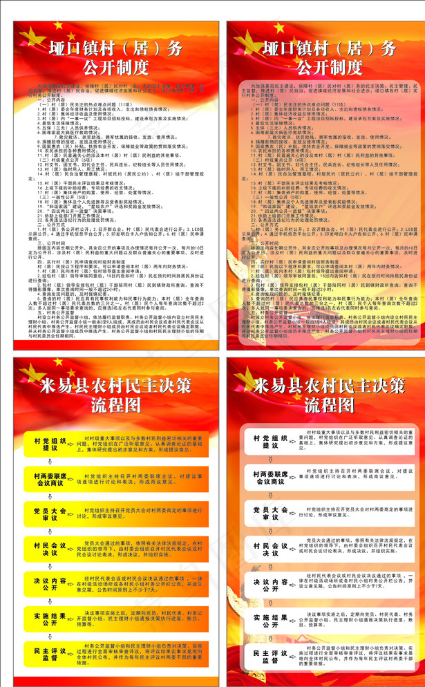 制度牌图片cdr矢量模版下载