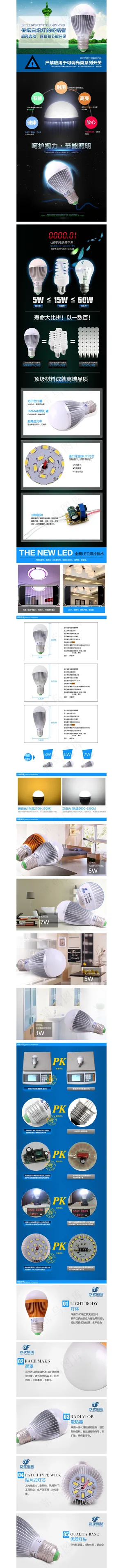 圆形螺纹灯泡详情页