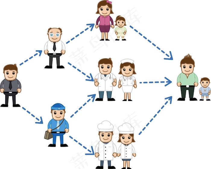 在网络的不同的人的商业卡通人物矢量
