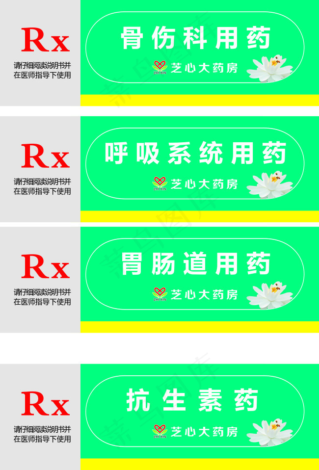 医疗用药分类牌