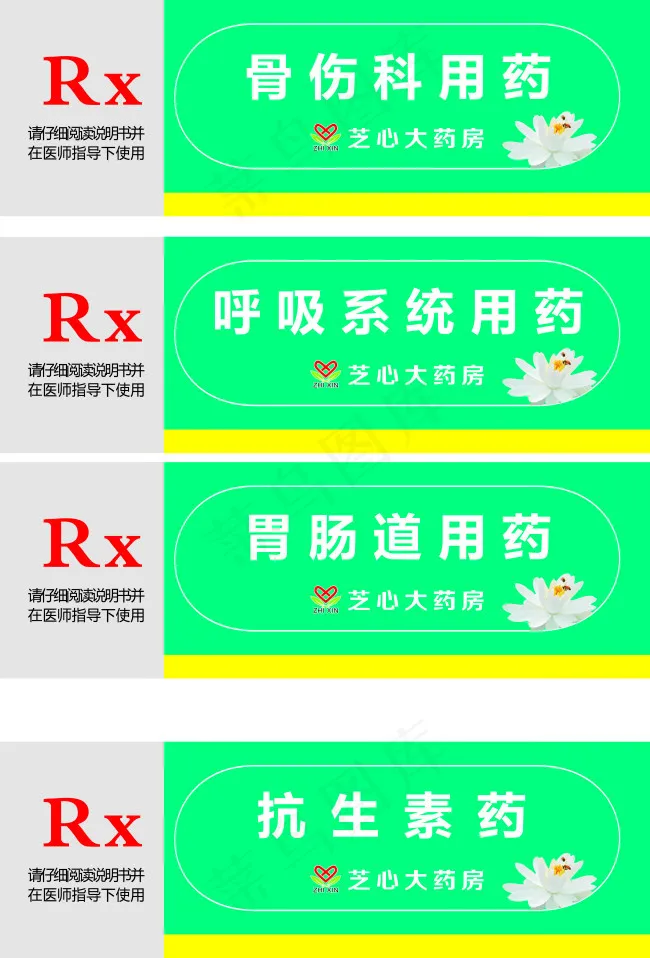 医疗用药分类牌cdr矢量模版下载