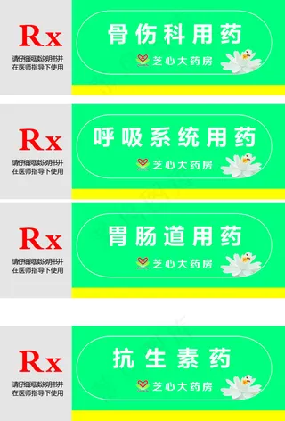 医疗用药分类牌