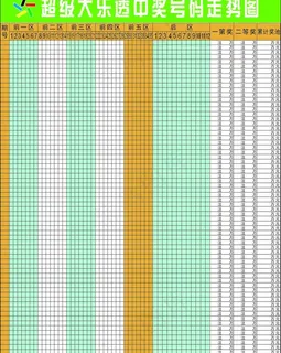 超级大乐透图片