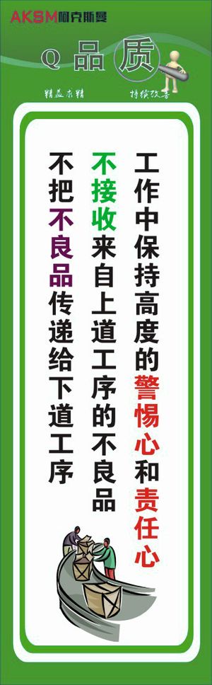 品质管理挂牌40