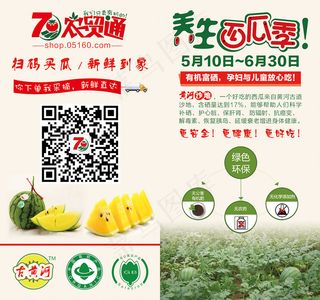 小凤小兰西瓜卡片PSD