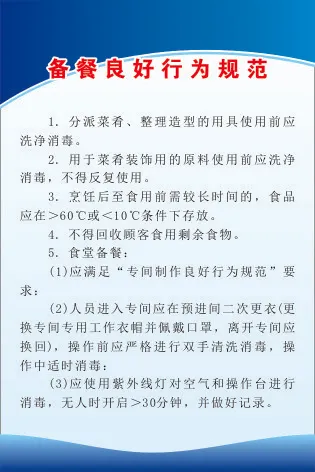 备餐良好行为规范cdr矢量模版下载