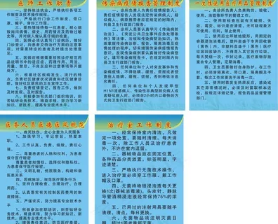 诊所制度表图片