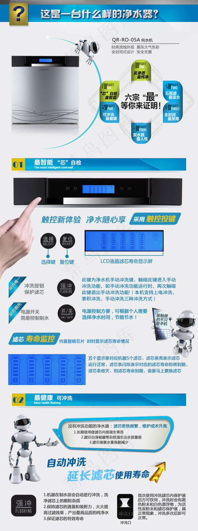 沁园淘宝产品详情描述完整版本psd模版下载