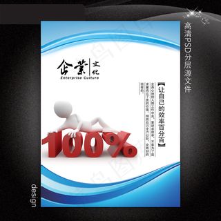 企业文化展板PSD模板下载