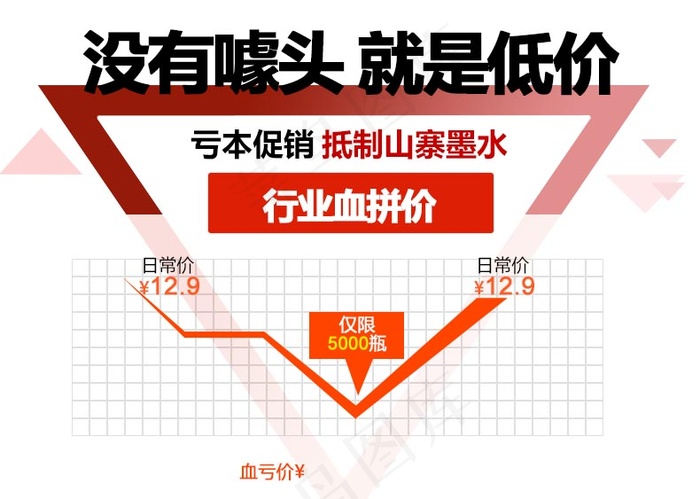 低价大促销价格走势图psd模版下载