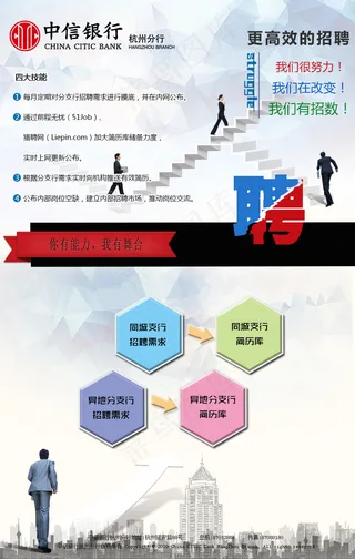 中信银行杭州分行招聘网页设计