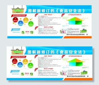 食品安全法