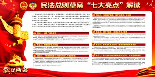 民法总则草案解读