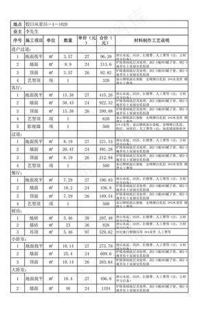 天津市装饰家庭装修_报价表