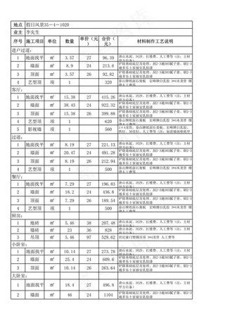 天津市装饰家庭装修_报价表