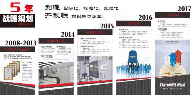 企业战略规划cdr矢量模版下载