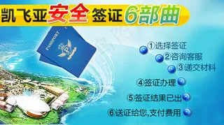 旅游网站轮播二