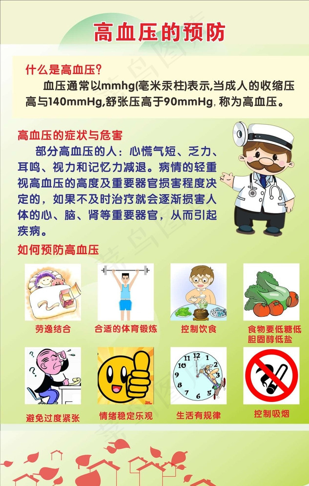 高血压的预防图片cdr矢量模版下载