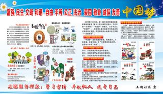 文明创建宣传栏