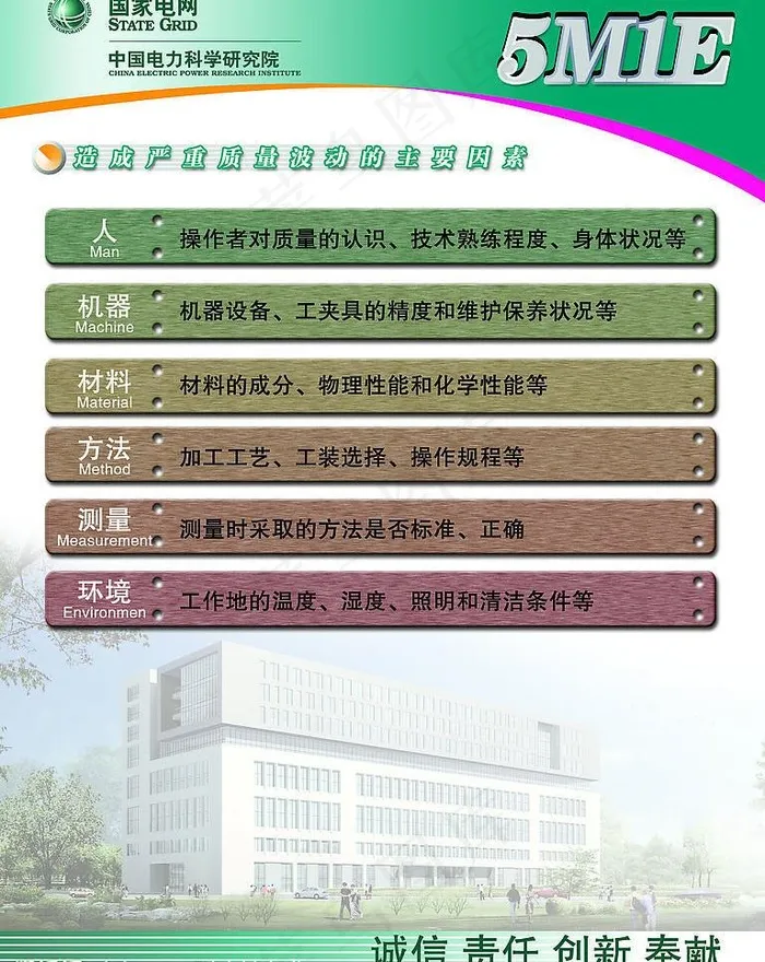 国家电网图片(2551X3402(DPI:72))psd模版下载