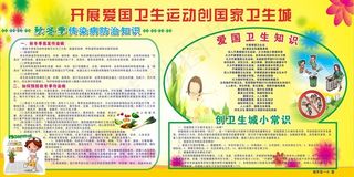 爱国创卫展板