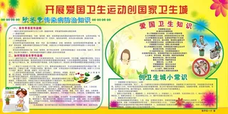 爱国创卫展板
