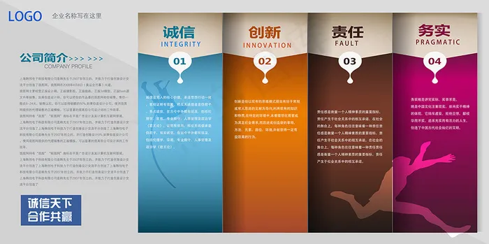 企业文化墙公司简介展板设计