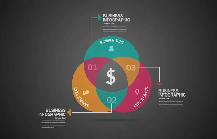 图文分析模板图片ai矢量模版下载