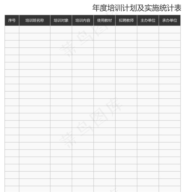 年度培训计划及实施统计表