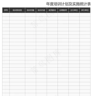 年度培训计划及实施统计表