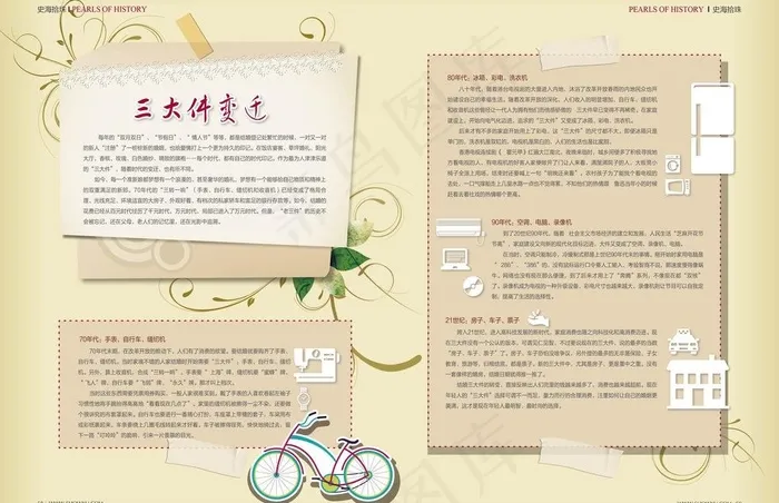杂志 三大历史变迁图片ai矢量模版下载
