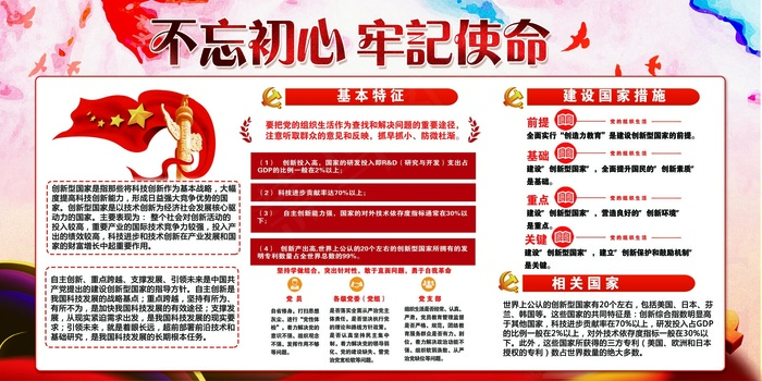 不忘初心牢记使命宣传设计(7087X3543(DPI:150))psd模版下载