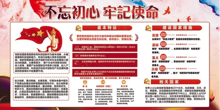 不忘初心牢记使命宣传设计(7087X3543(DPI:150))psd模版下载