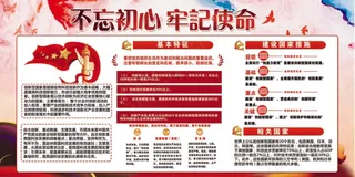 不忘初心牢记使命宣传设计
