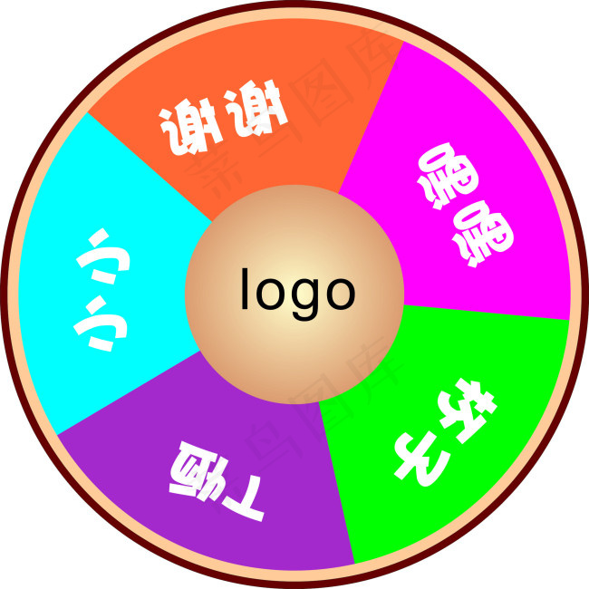 大转盘转盘转轮