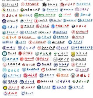 国内各大名校logo图片