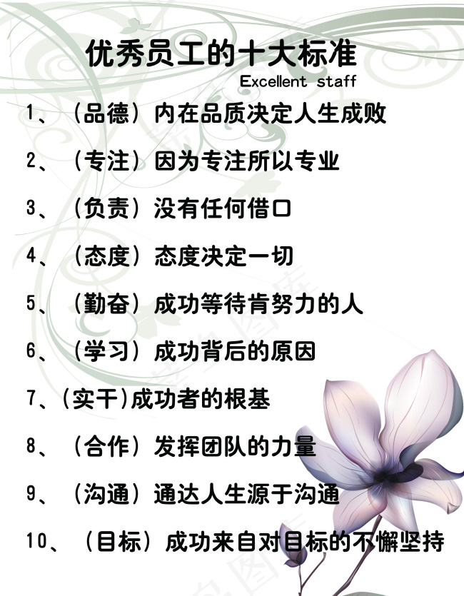优秀员工的十大标准展板