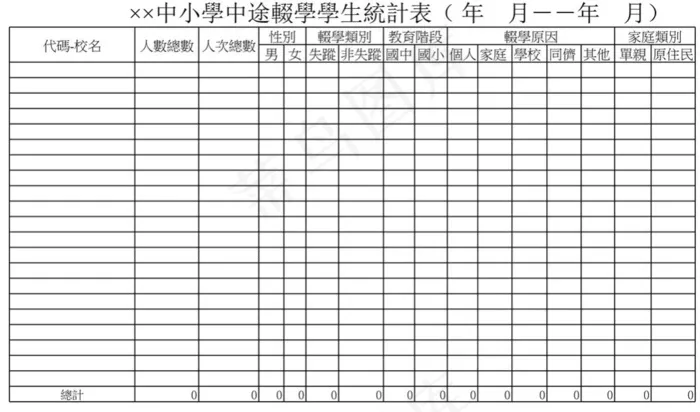 中小學中途輟學學生統計表
