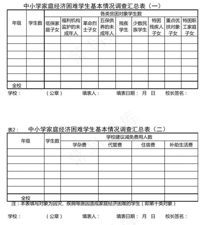 中小学家庭经济困难学生基本情况调查...