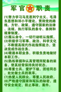军官职责展板图片