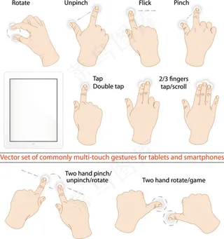 手指手势03—矢量素材