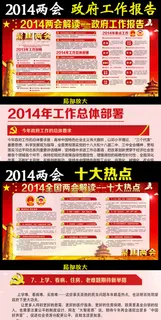 两会*工作报告两会热点