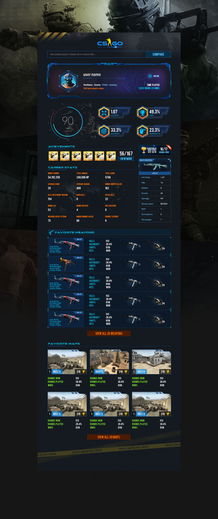 CSGOStats游戏界面设计UIpsd模版下载