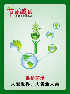 节能减排展板背景