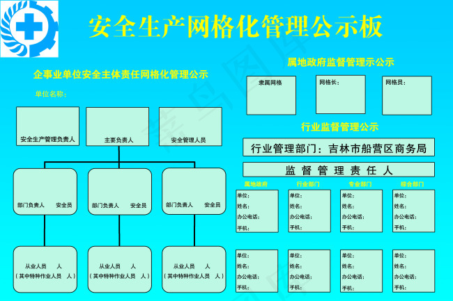 安全生产展板psd模版下载