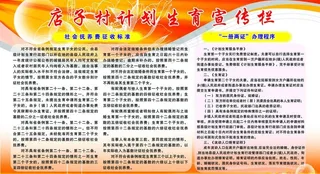 计划生育宣传栏图片
