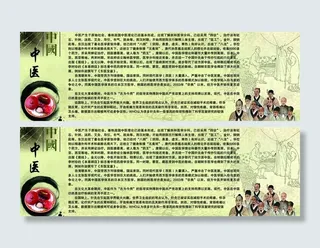 中国风 校园文化墙 中医图片