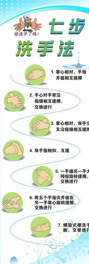 七步洗手法图片