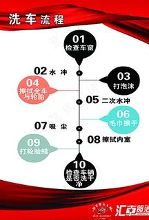 洗车流程图片